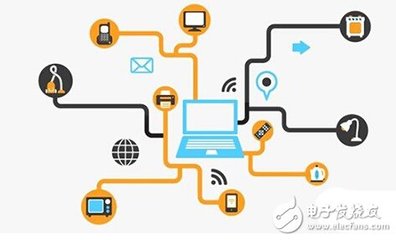 日立投千億日元布局物聯網技術，引領產業數字化轉型潮流